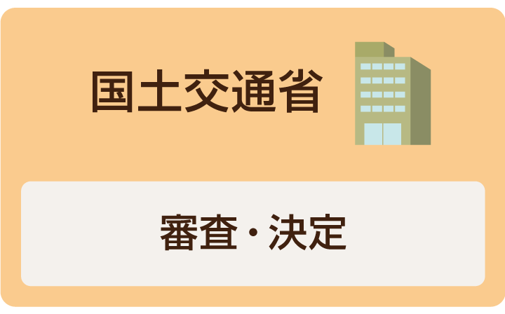 国土交通省にて審査・決定