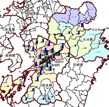 平成28年熊本地震による地震保険の被災率