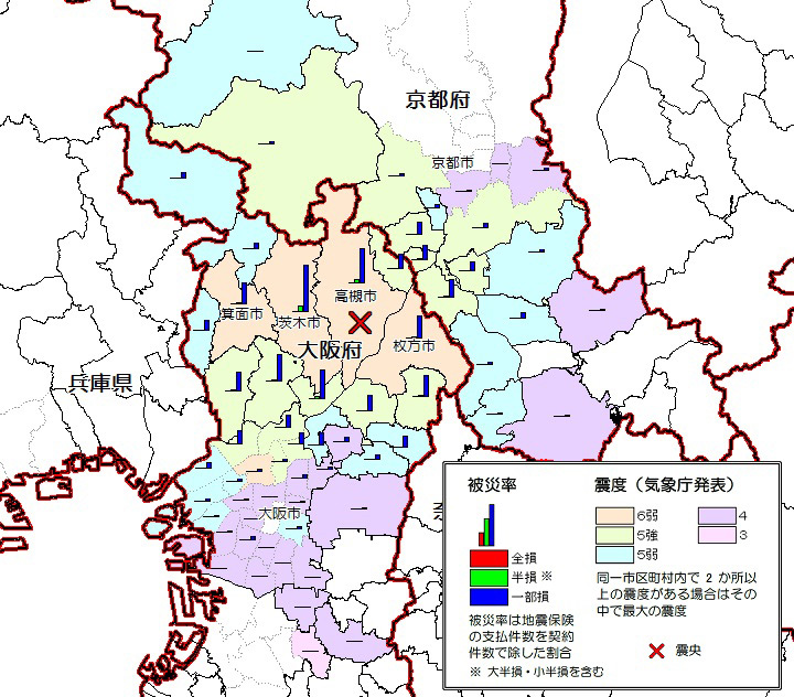 大阪府北部を震源とする地震による地震保険の被災率