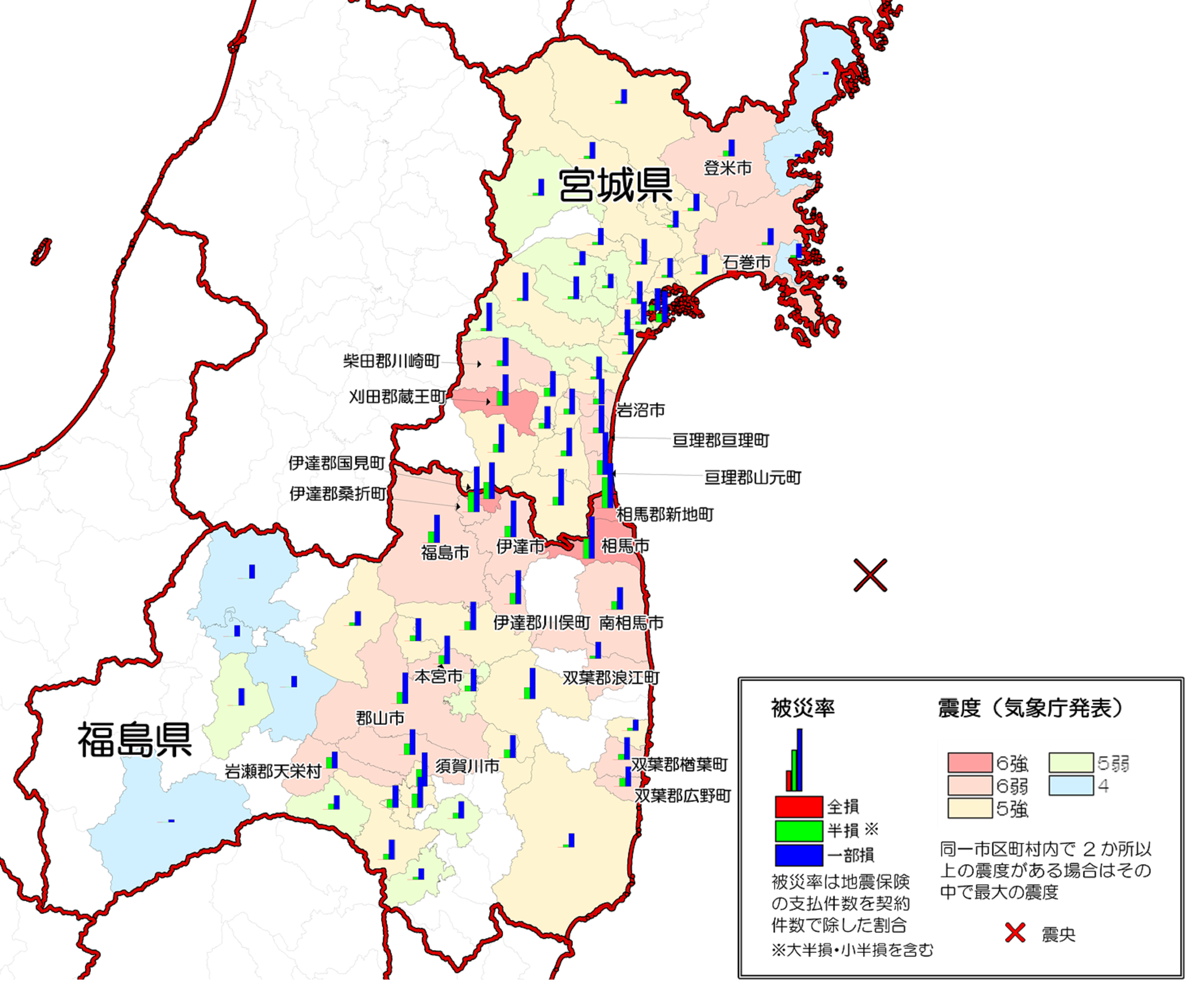 福島県沖を震源とする地震による地震保険の被災率