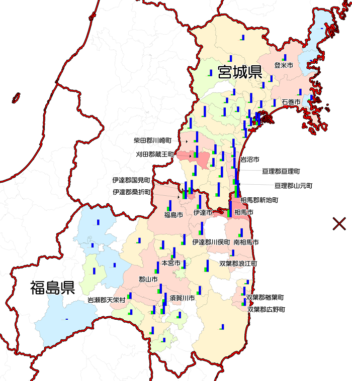福島県沖を震源とする地震による地震保険の被災率