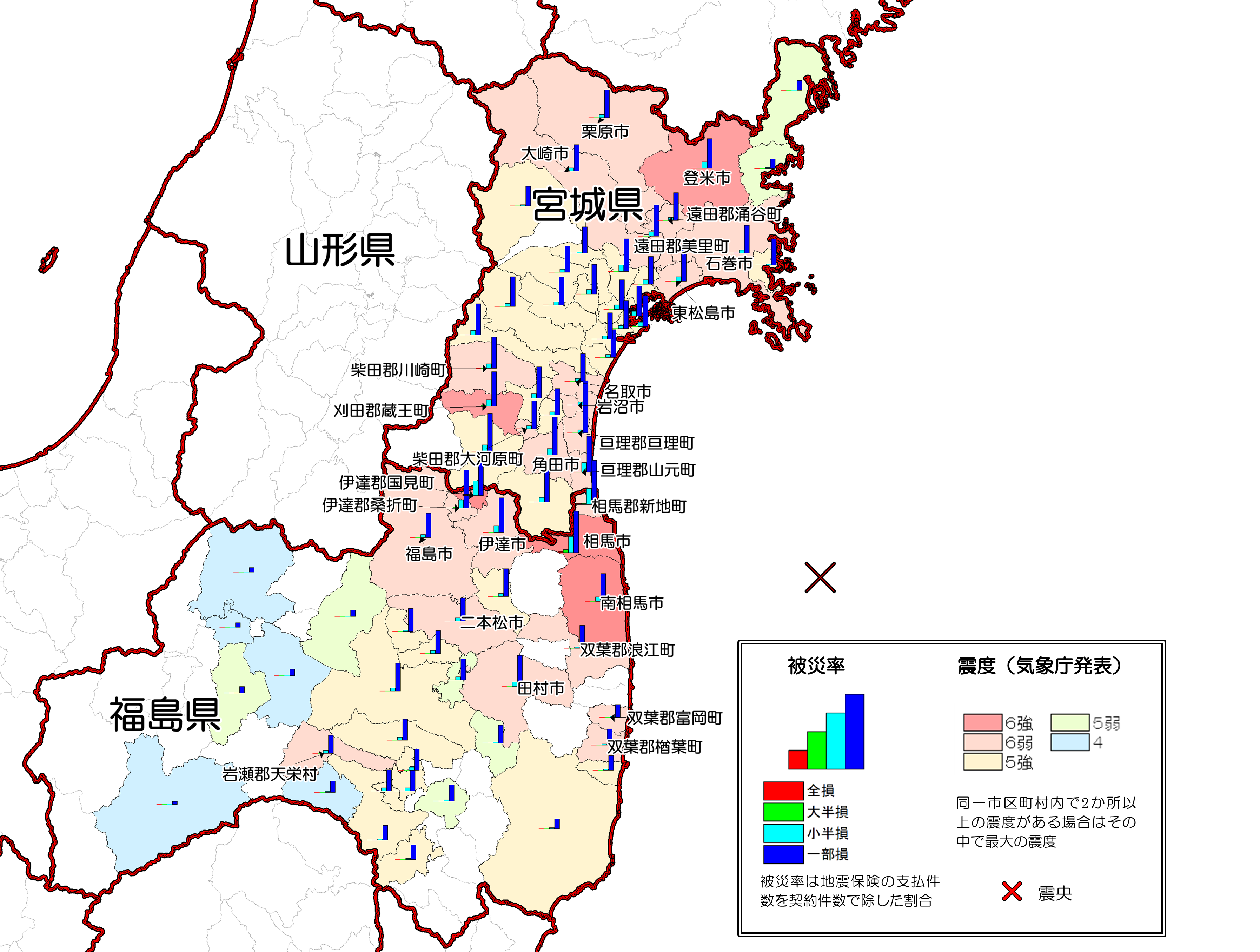 福島県沖を震源とする地震による地震保険の被災率