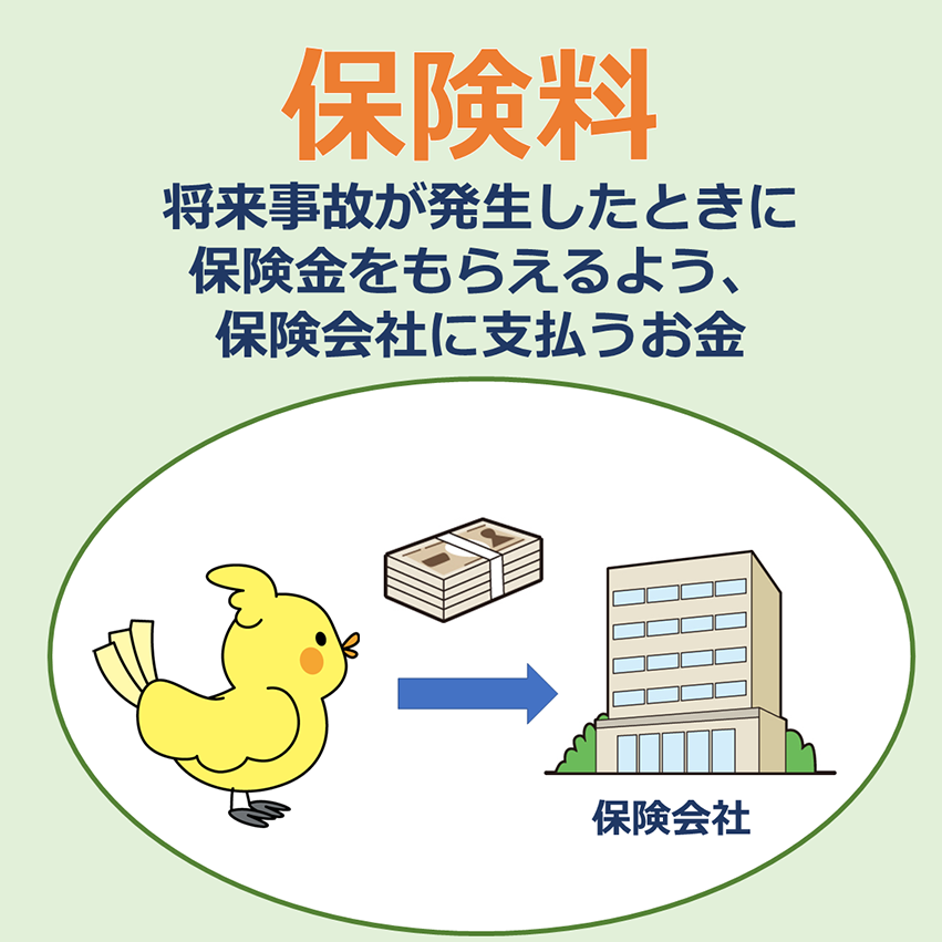 保険用語解説PART1