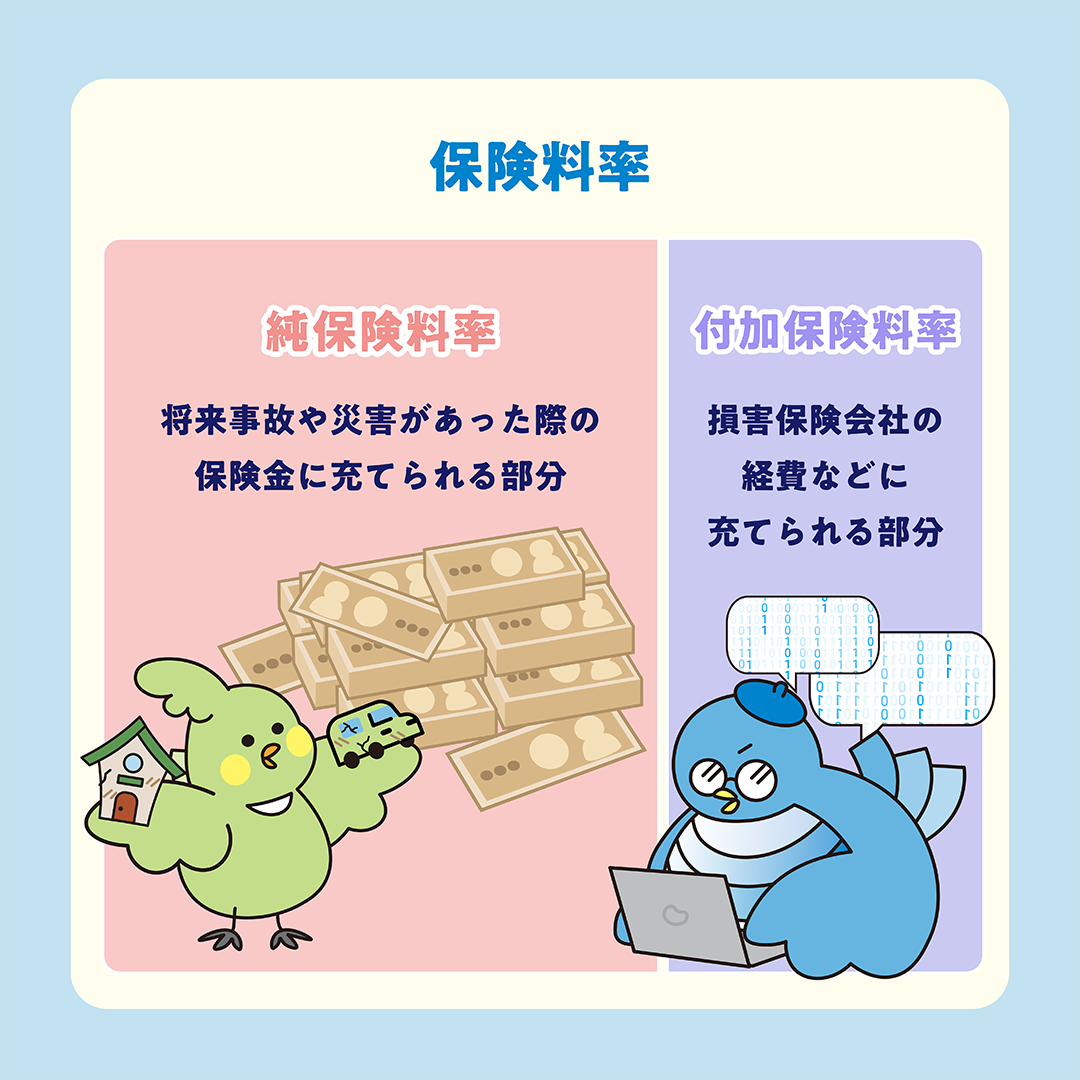 保険料率って何？PART2