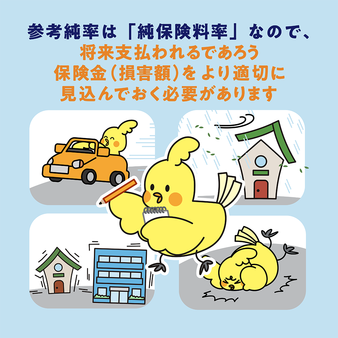 参考純率PART1