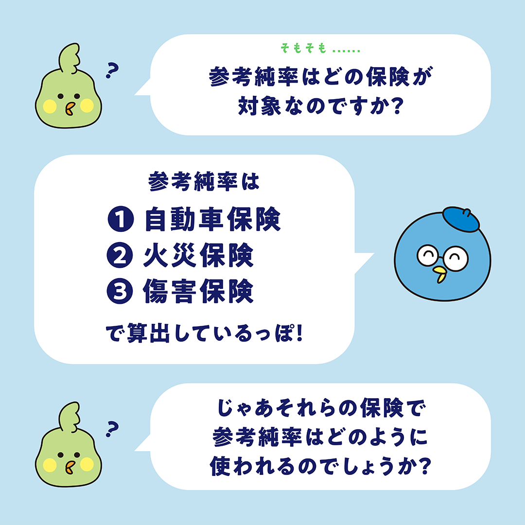 参考純率PART2