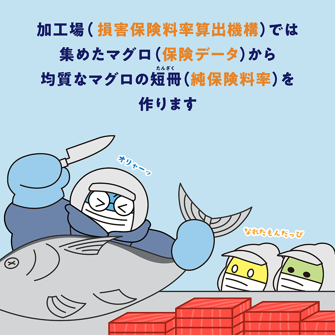 基準料率PART2