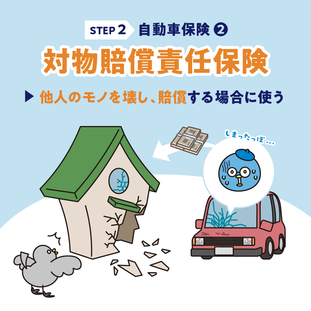 最適な自動車保険を選べてる？