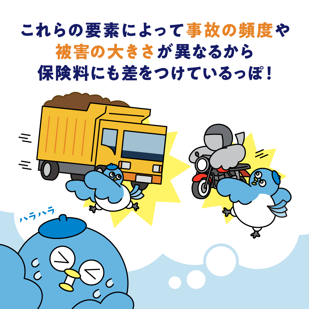 自動車保険料の決まり方