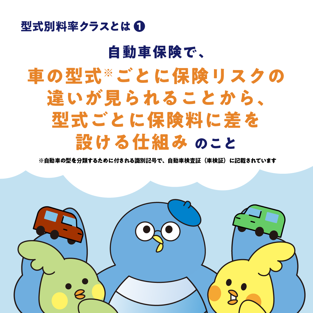 型式PART1