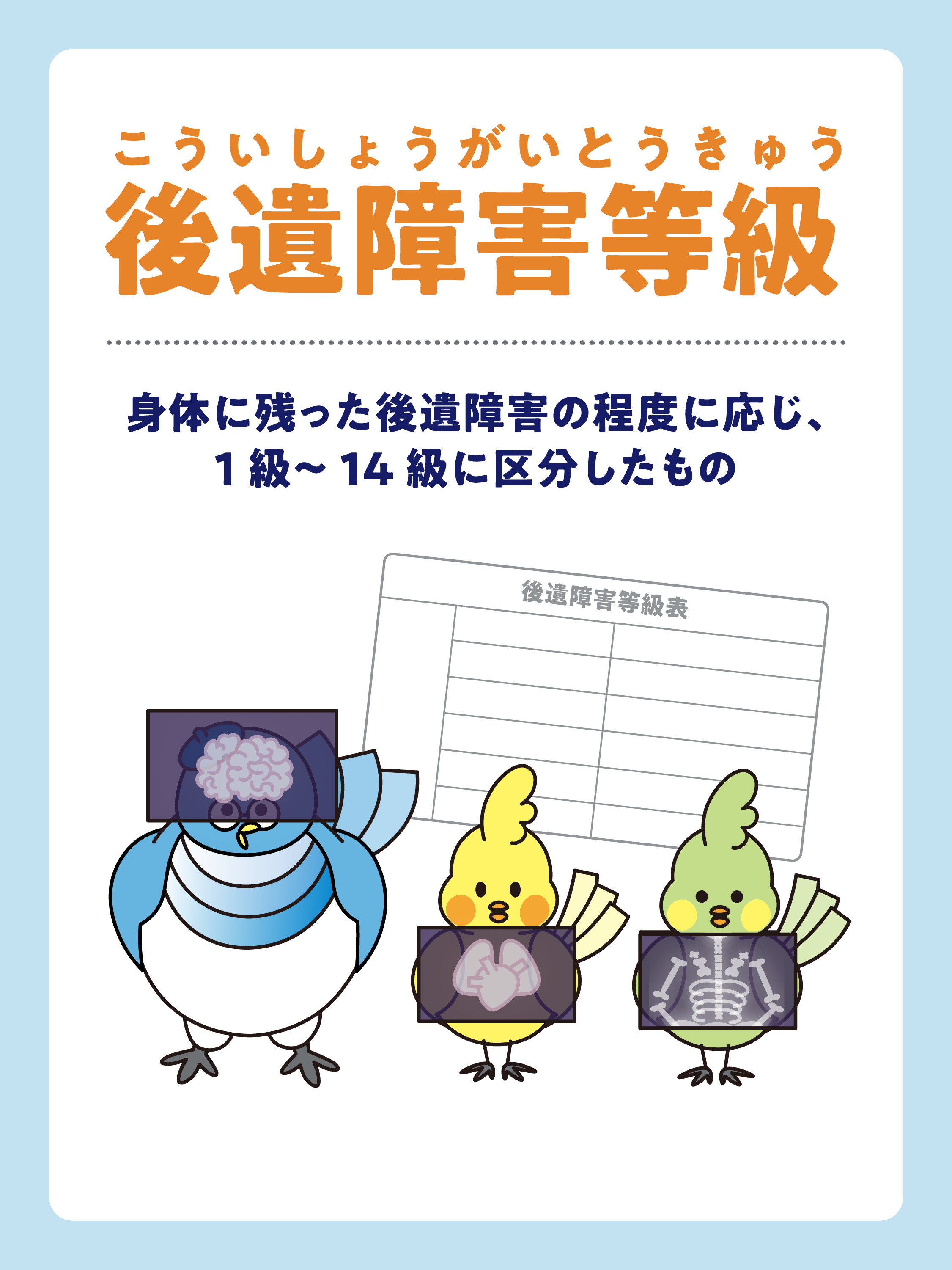 保険用語解説PART7