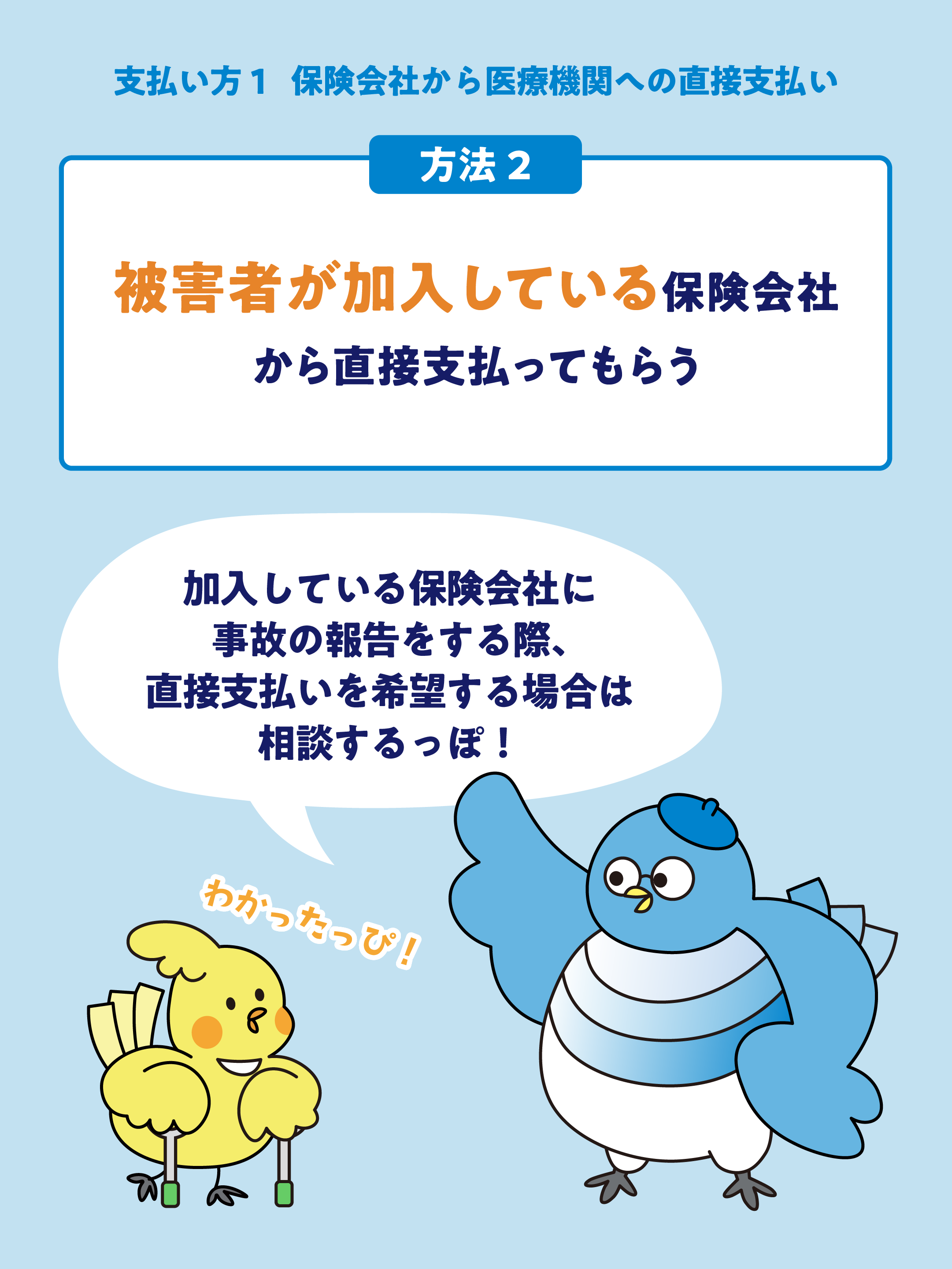 交通事故の治療費　誰が、どうやって支払うの？