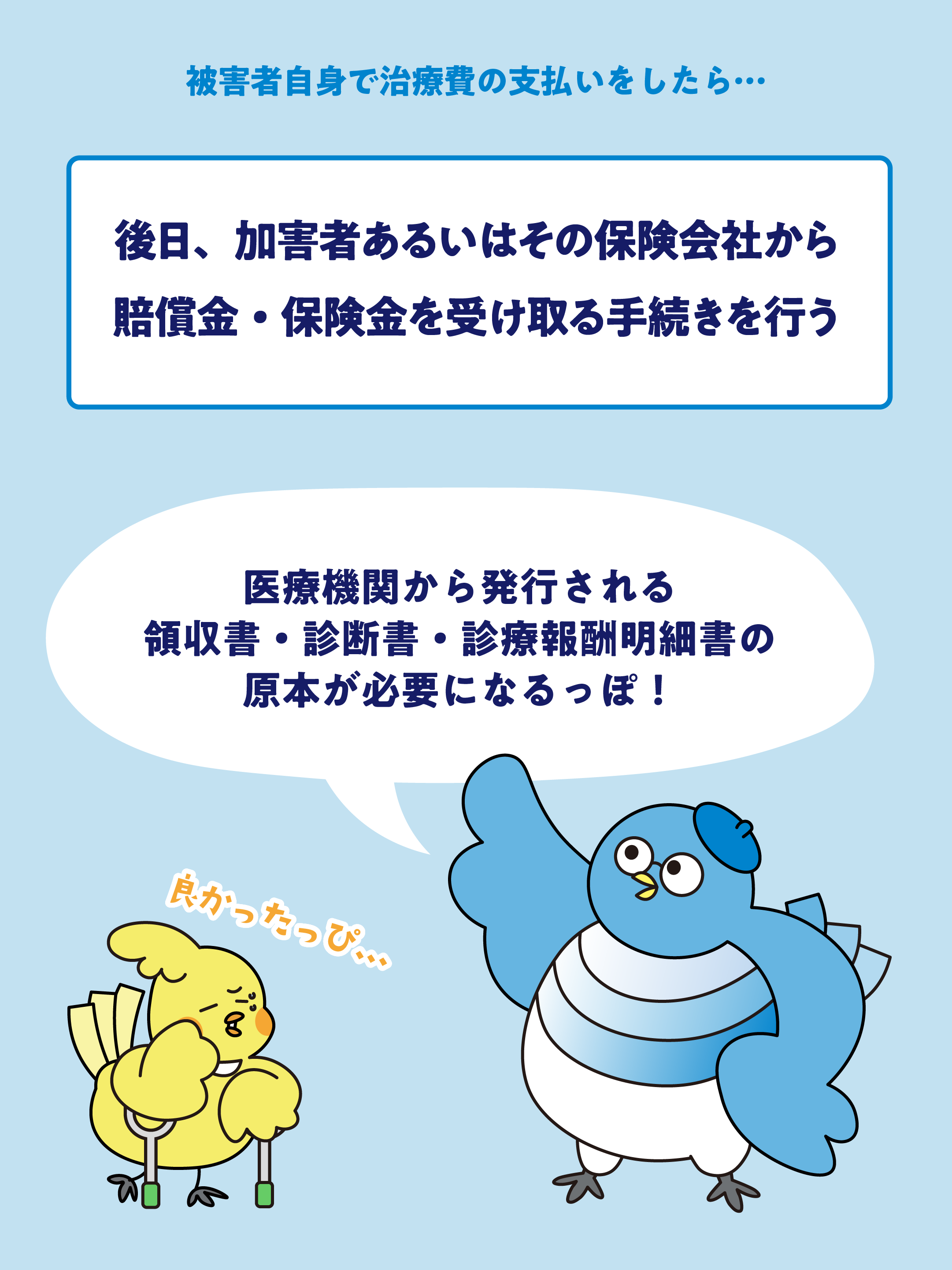 交通事故の治療費　誰が、どうやって支払うの？