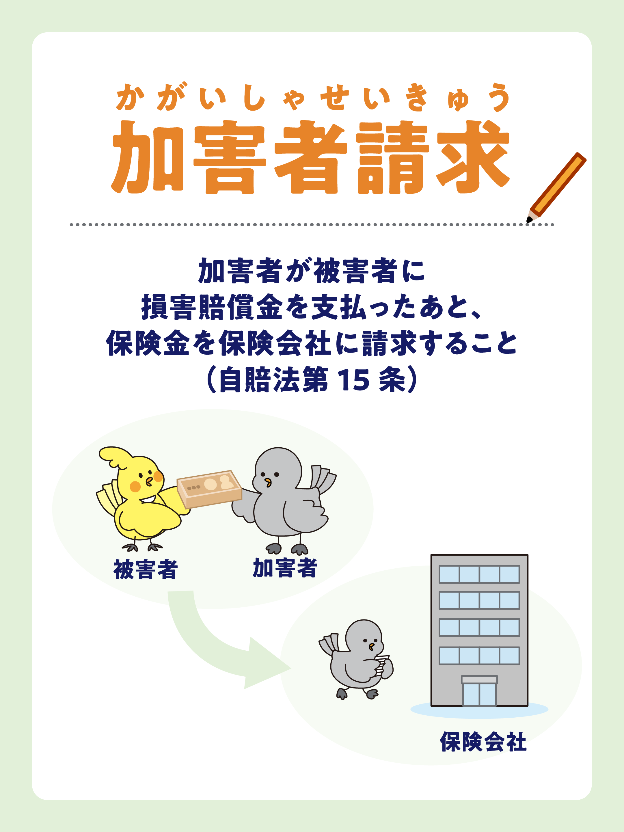保険用語解説PART8