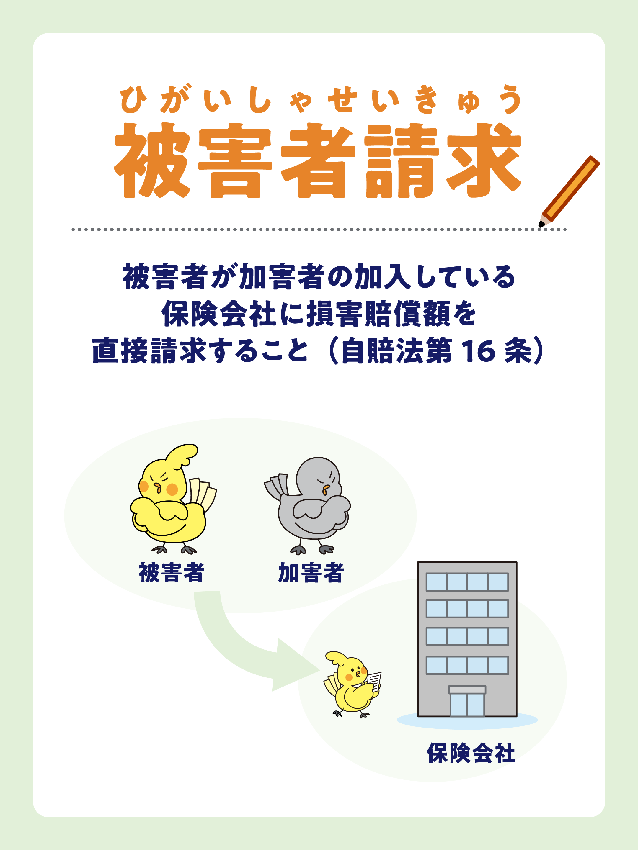 保険用語解説PART8