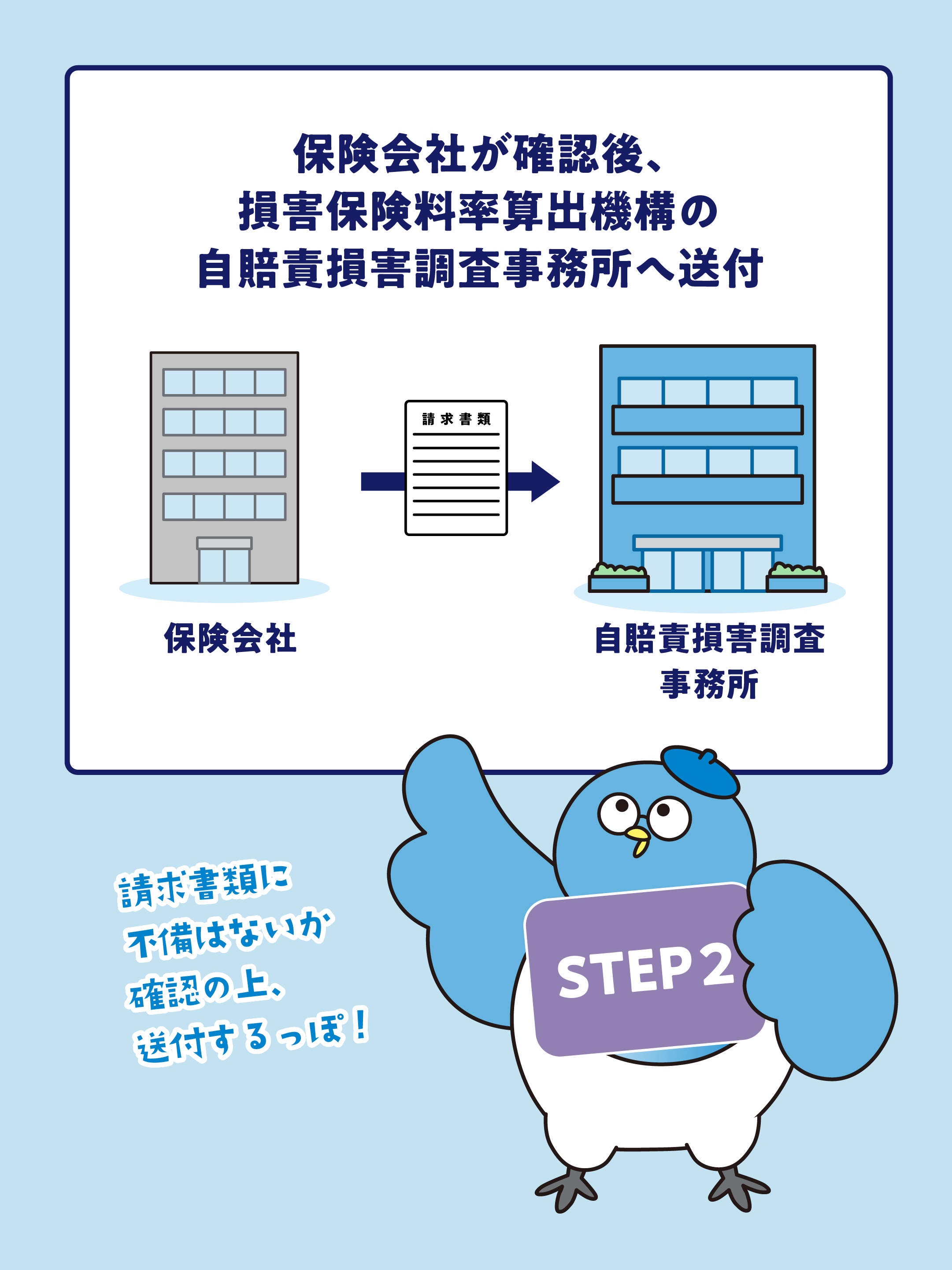 知っておきたい！自賠責保険金が支払われるまでの流れ