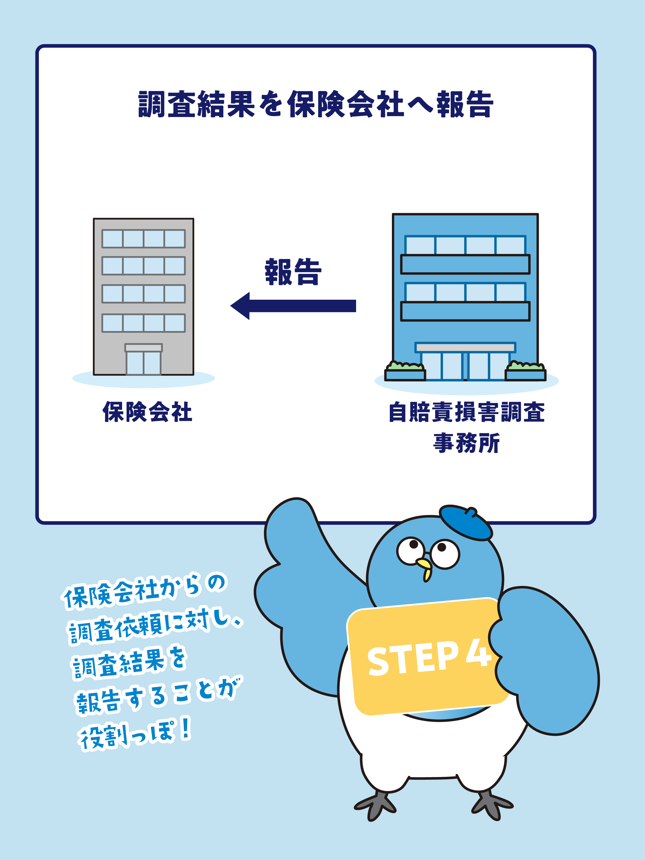 知っておきたい！自賠責保険金が支払われるまでの流れ