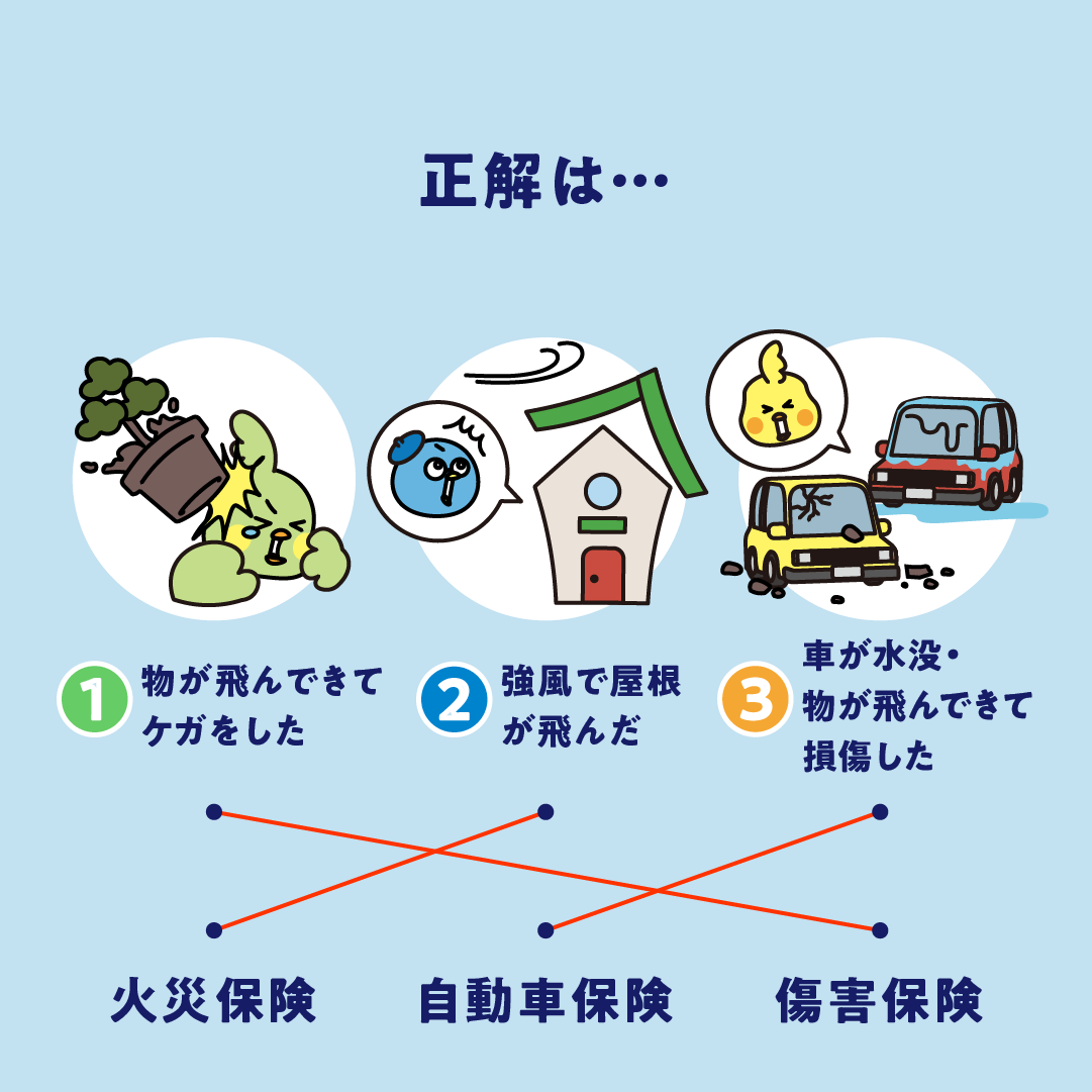 台風が来たら？
