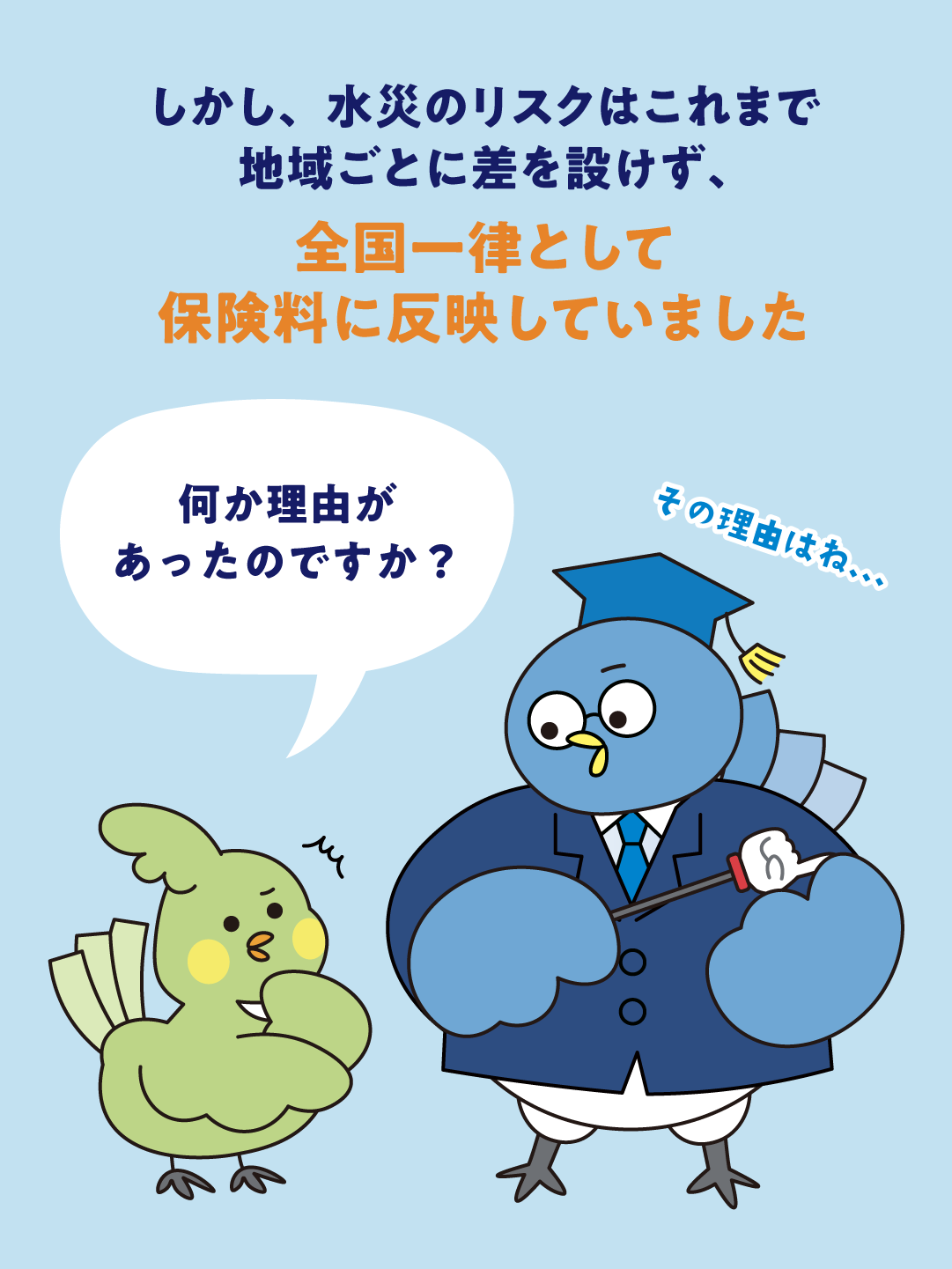水災の保険のしくみPART1