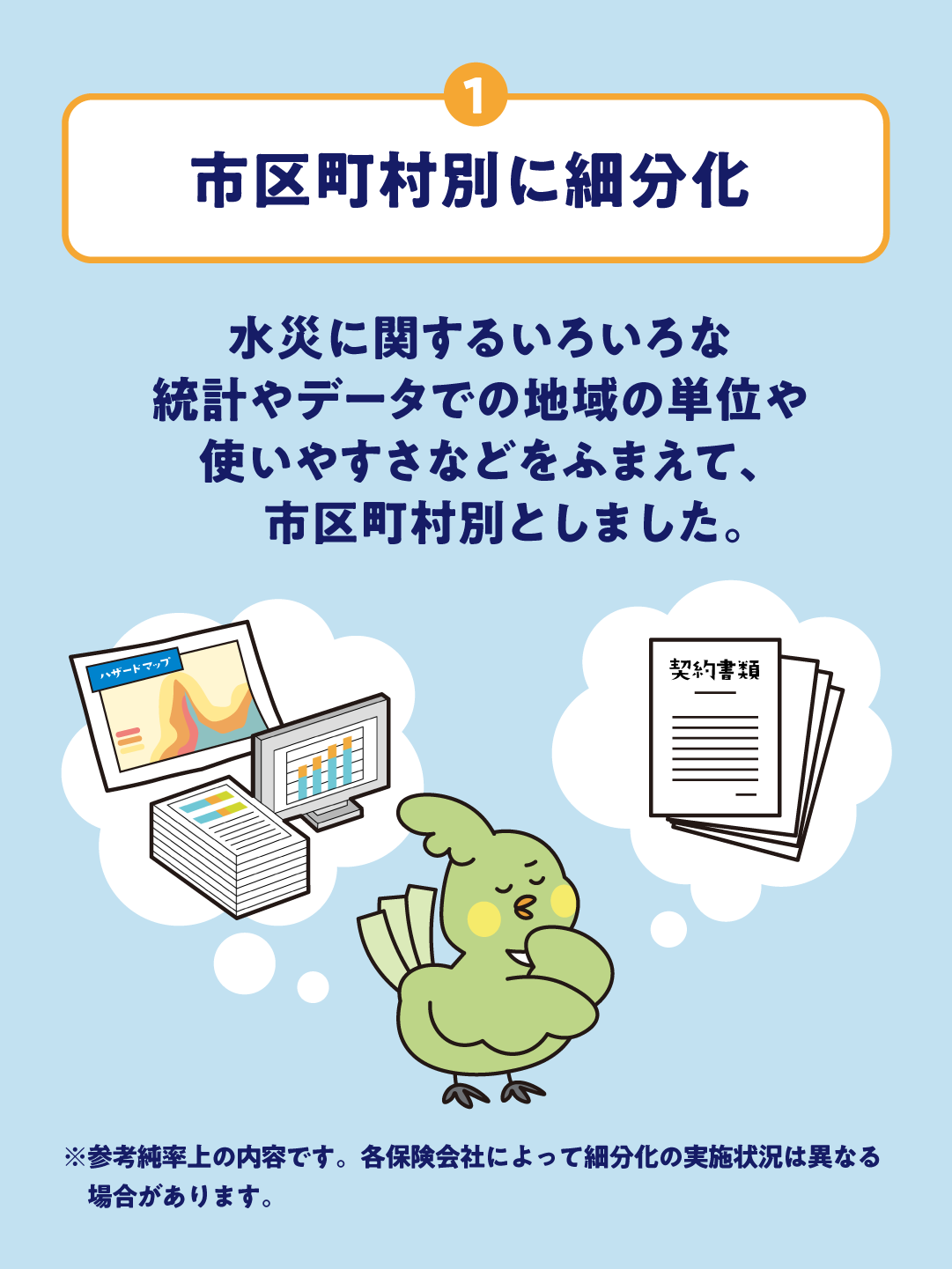水災の保険のしくみPART3