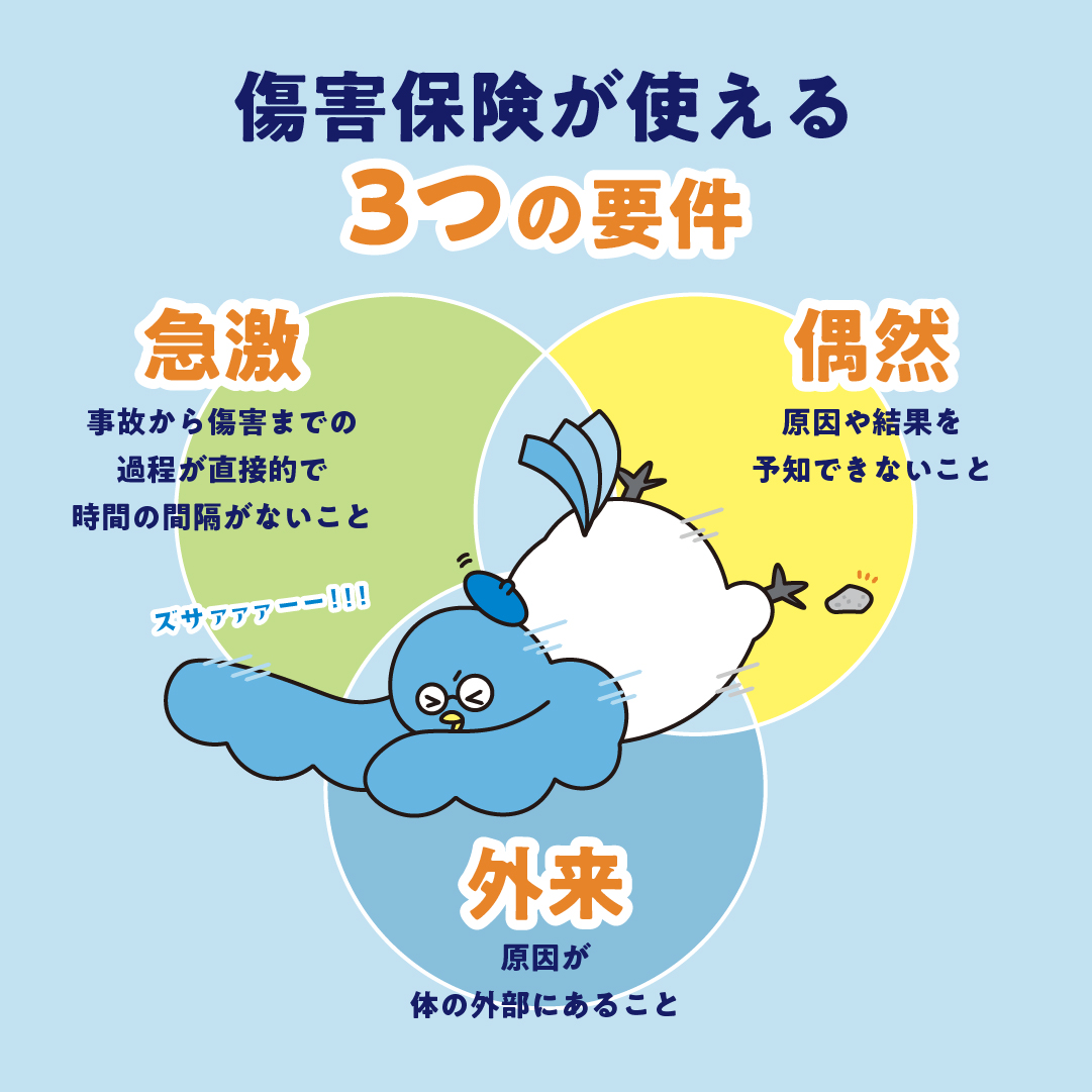 傷害保険の「ケガ」ってどんなもの？