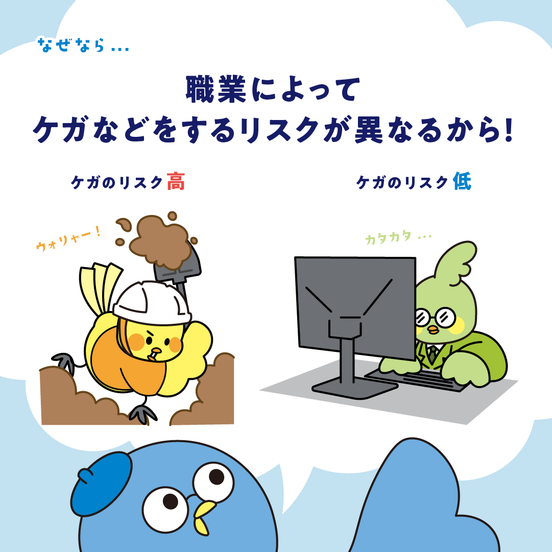 傷害保険料の決まり方