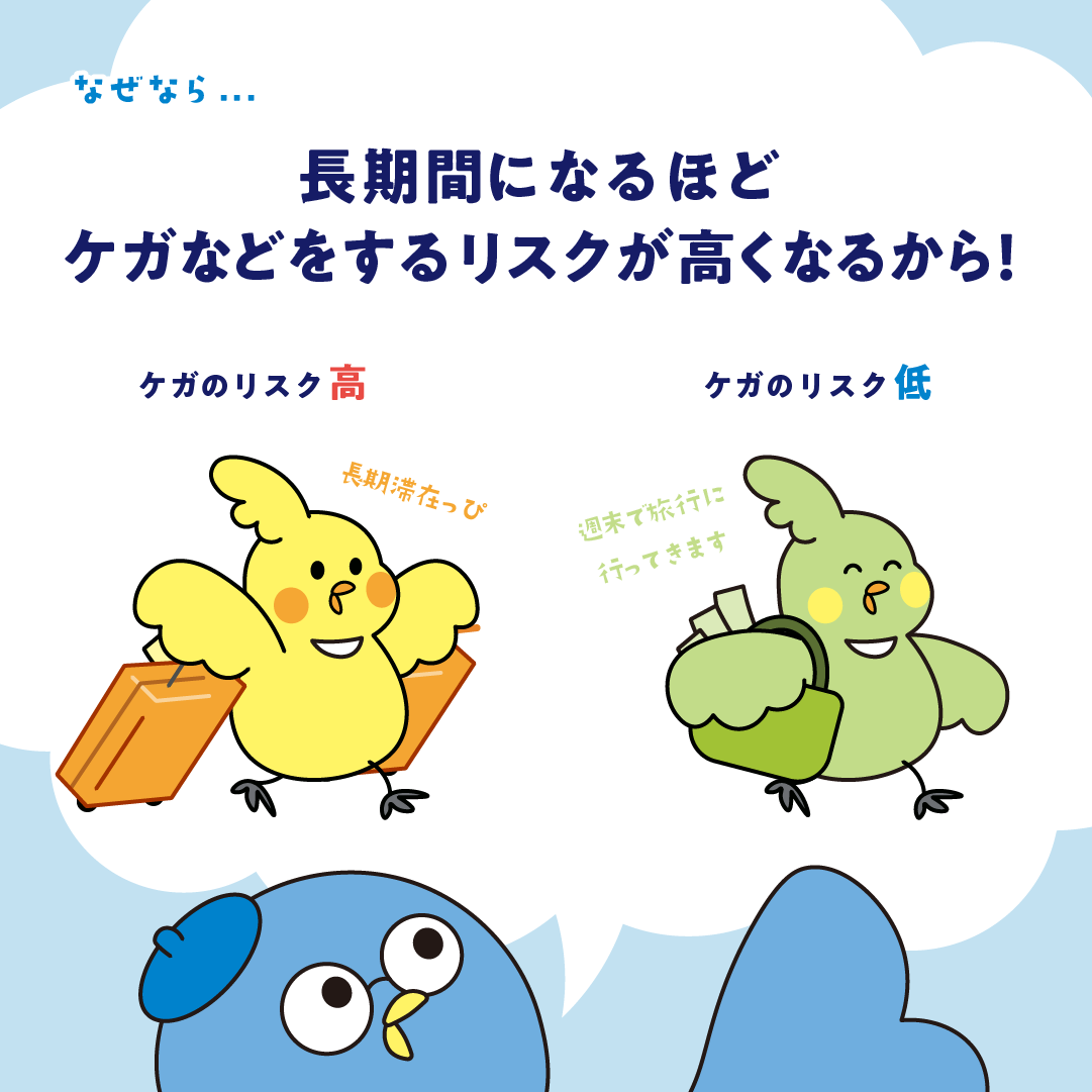 傷害保険料の決まり方