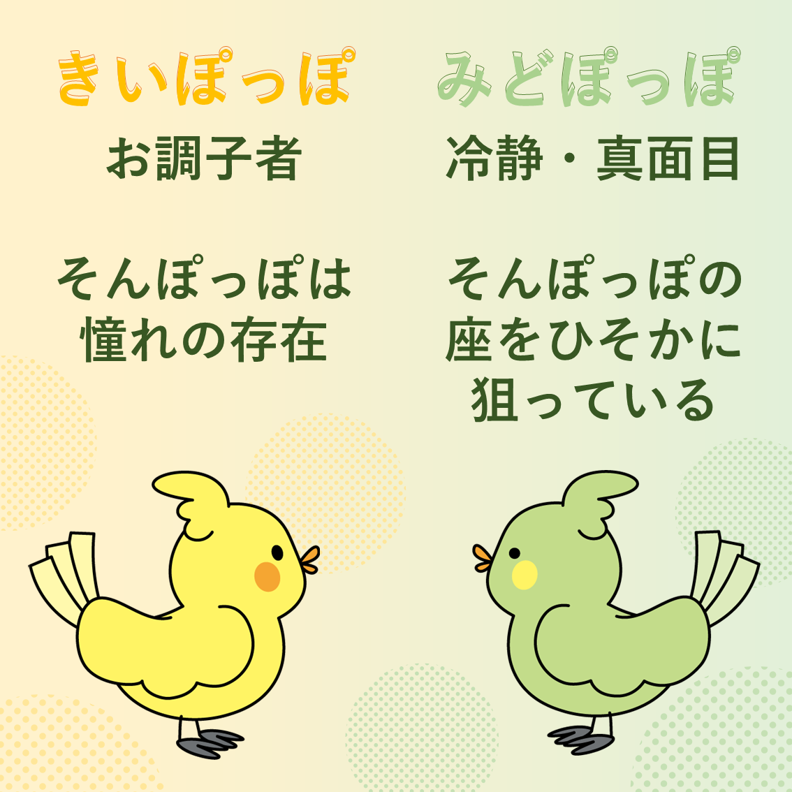 きいぽっぽ・みどぽっぽ自己紹介