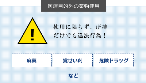 医療目的外の薬物使用