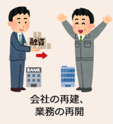 会社の再建、業務の再開