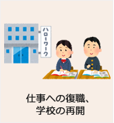 仕事への復職、学校の再開