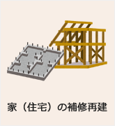 家（住宅）の補修再建