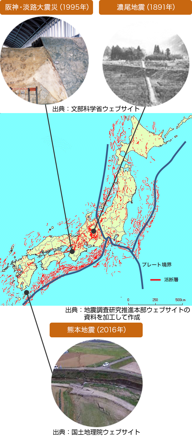 地震をくわしく学ぼう 2 地震が発生するしくみ 損害保険料率算出機構